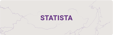 statista